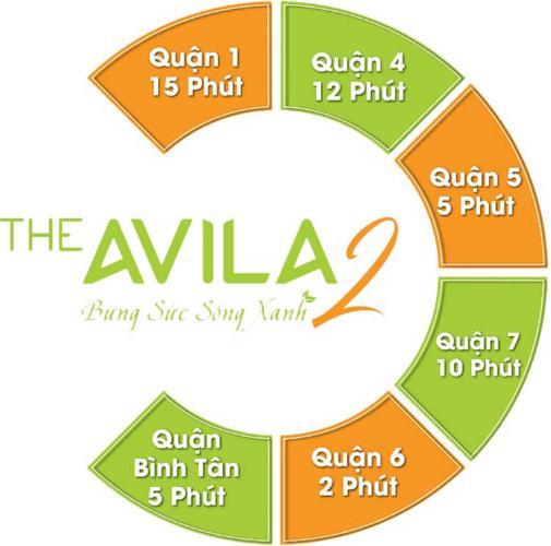 lien-ket-vung-The-Avila-2